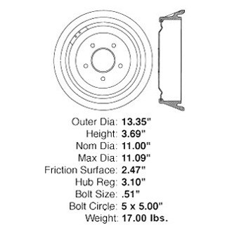 iD Select® - Rear Brake Drum