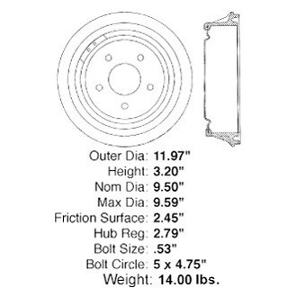 iD Select® - Brake Drum