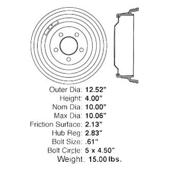 iD Select® - Brake Drum