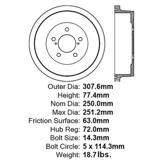 iD Select® - Brake Drum