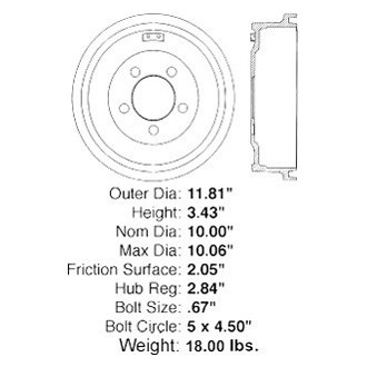 iD Select® - Brake Drum