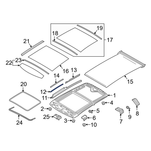 Sunroof Cover Guide