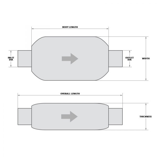 MagnaFlow® - Catalytic Converter Dimensions Scheme