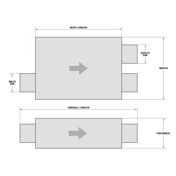 Thunderbolt® - TBM™ Stainless Steel Oval Hi-Perfomance Exhaust Muffler Scheme