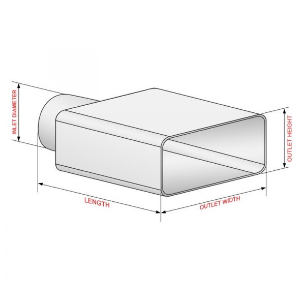 AP Exhaust® - Quad Tip Scheme