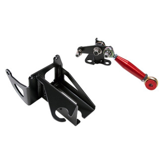 Innovative Mounts® - Shift Mechanism