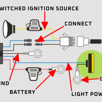 Ironman 4x4® - Exterior Light Wiring Harness