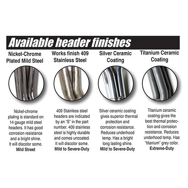 JBA® 1965SJS - Cat4ward Stainless Steel Silver Ceramic