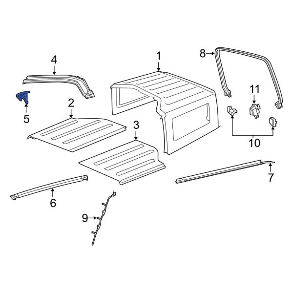 Roof Panel Weatherstrip