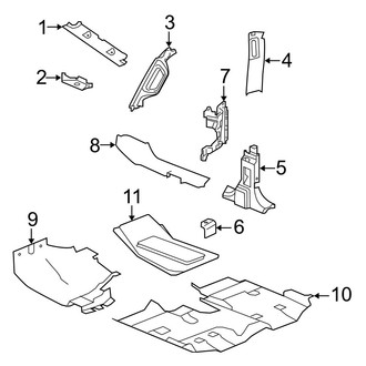 Jeep OE - Pillars, Rocker & Floor - Interior Trim (Rubicon / Sport / Sport S)