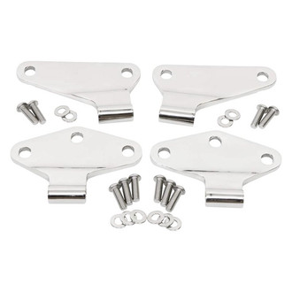 Kentrol® - Door Hinges