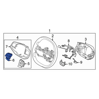 Kia OE - Steering Wheel Radio Controls
