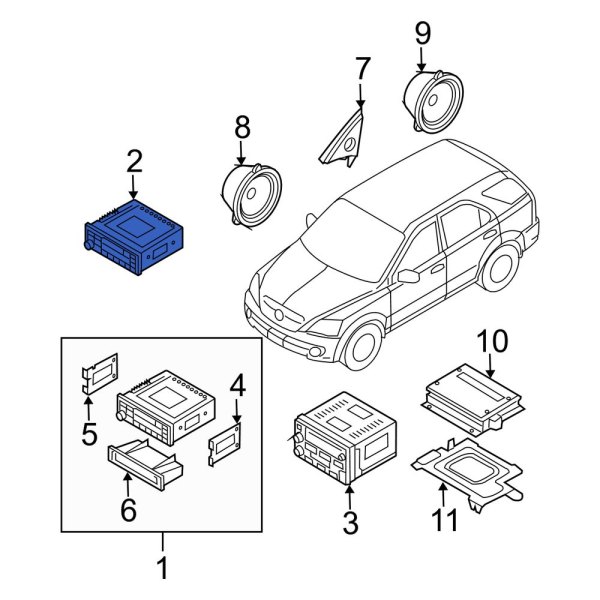 Radio Control Unit