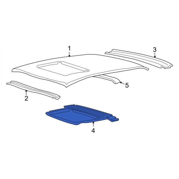 Sunroof Reinforcement