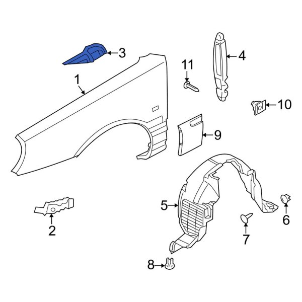 Fender Extension Panel