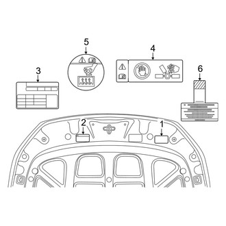 Kia OE - Information Labels - Labels