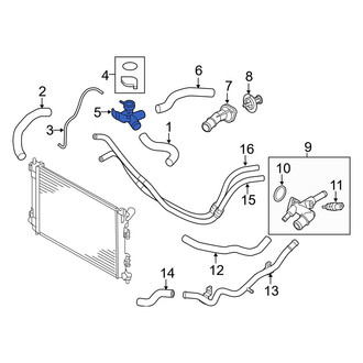 Kia OE - Engine Coolant Filler Neck