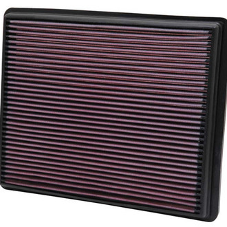 K&N® - 33 Series Panel Air Filter