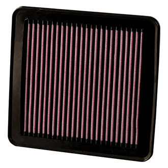 K&N® - 33 Series Panel Air Filter