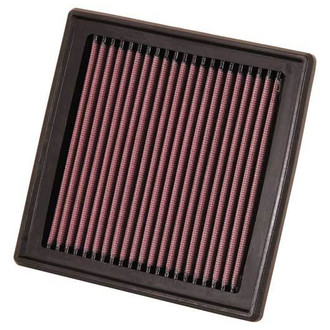 K&N® - 33 Series Panel Air Filter