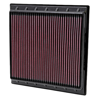 K&N® - 33 Series Panel Air Filter