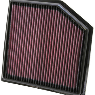 K&N® - 33 Series Panel Air Filter