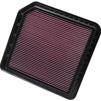 K&N® - 33 Series Panel Air Filter