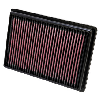 K&N® - 33 Series Panel Air Filter