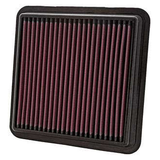 K&N® - 33 Series Panel Air Filter