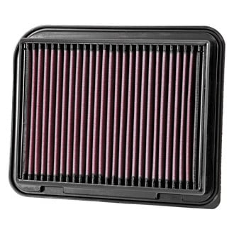 K&N® - 33 Series Panel Air Filter