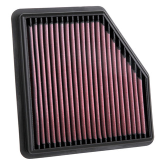 K&N® - 33 Series Panel Air Filter