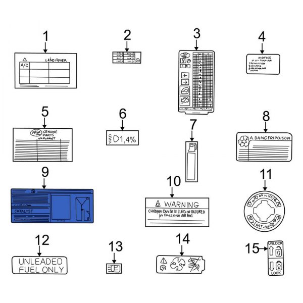 Emission Label