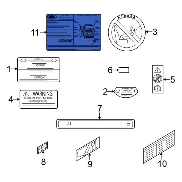 Emission Label