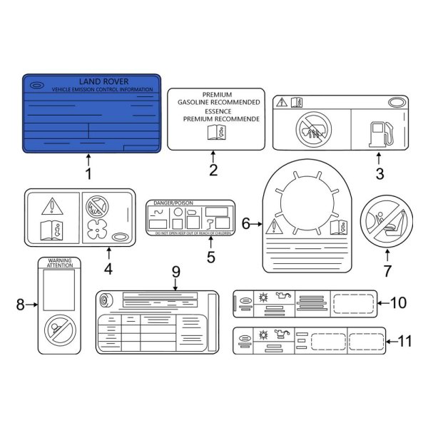 Emission Label