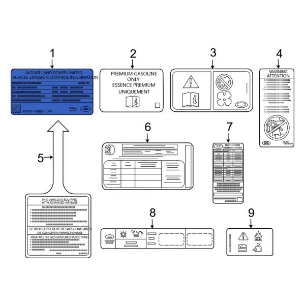 Emission Label