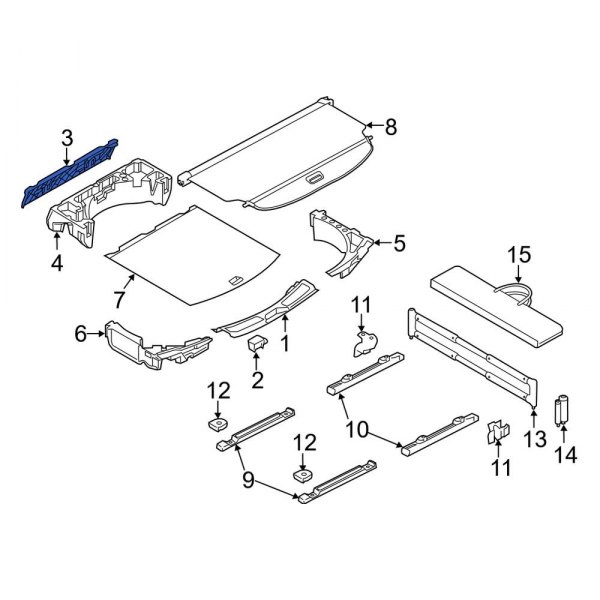 Partition Panel