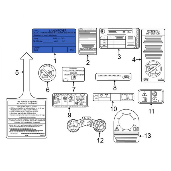 Emission Label