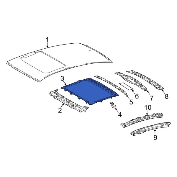 Sunroof Reinforcement