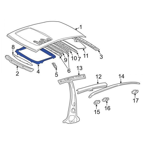 Sunroof Reinforcement