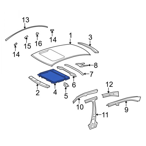 Sunroof Reinforcement