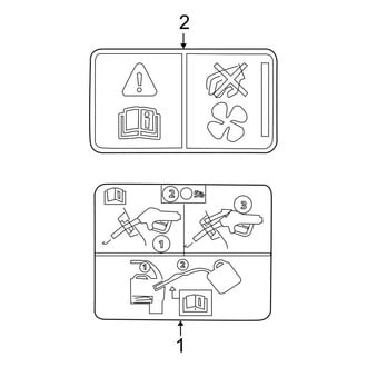 Lincoln OE - Information Labels - Labels