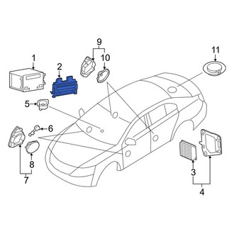 Lincoln OE - Radio Module Interface