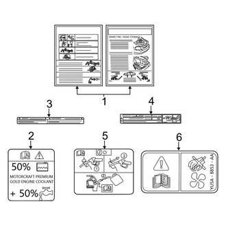 Lincoln OE - Information Labels - Labels (2.5L)