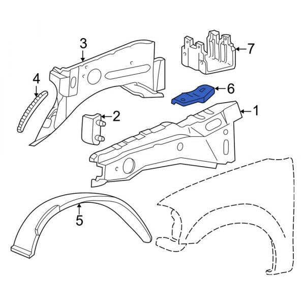 Fender Rail Reinforcement