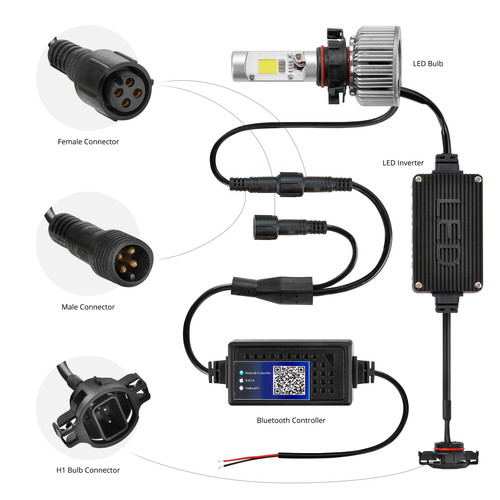 Lumen® H1XXHLC-RGB - App Controlled RGB LED Conversion Kit (H1)
