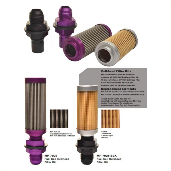 MagnaFuel® MP7026 Fuel Cell Bulkhead Filter Kit