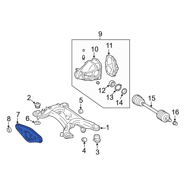 Differential Housing Support