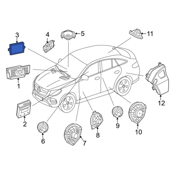 GPS Navigation System