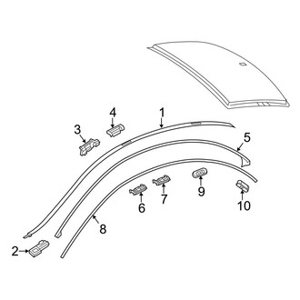 Mercedes-Benz OE - Roof - Exterior Trim (With Panoramic Roof)