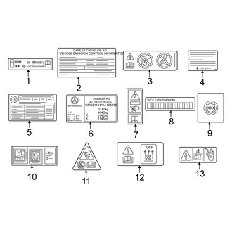 Mercedes-Benz OE - Information Labels - Labels